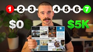 The 9x12 Method: How to Make $5,000+ Monthly with Local Postcard Marketing (No Drop Shipping Required)